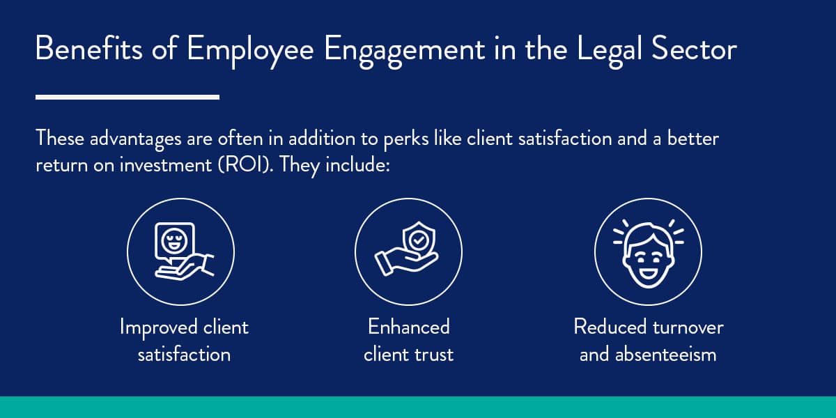 Benefits of employee engagement in the legal sector