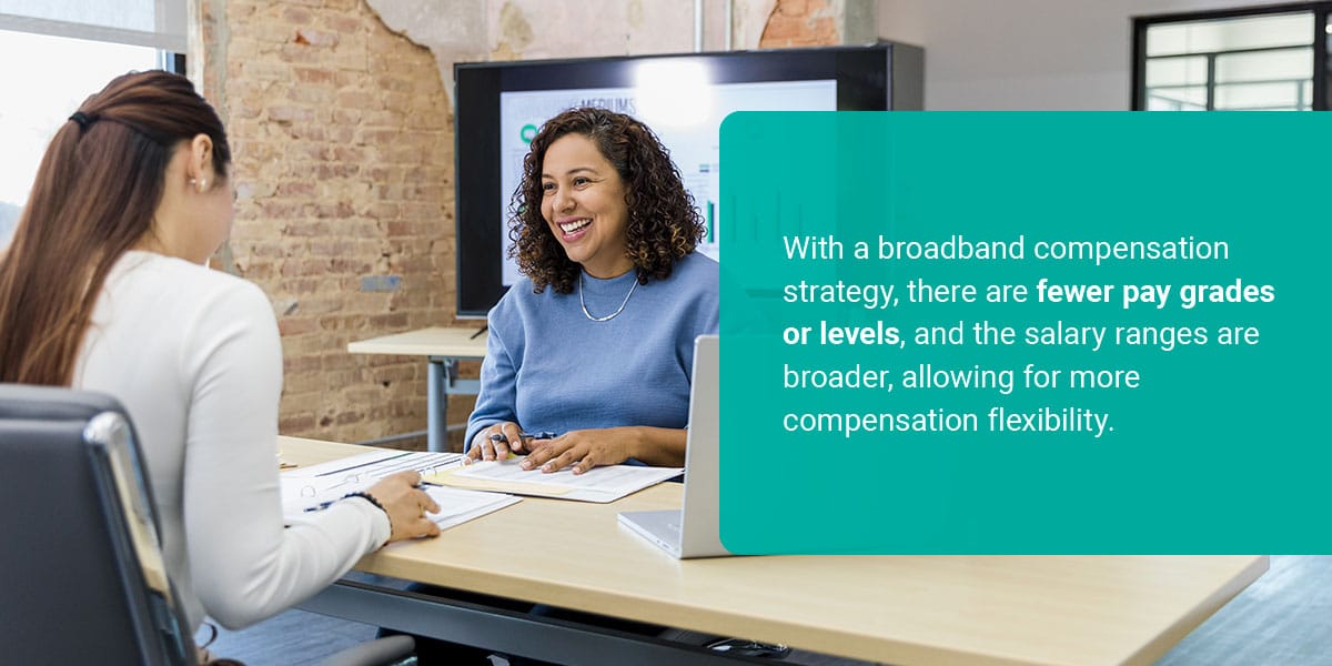 A broadband compensation strategy allows for more compensation flexibility