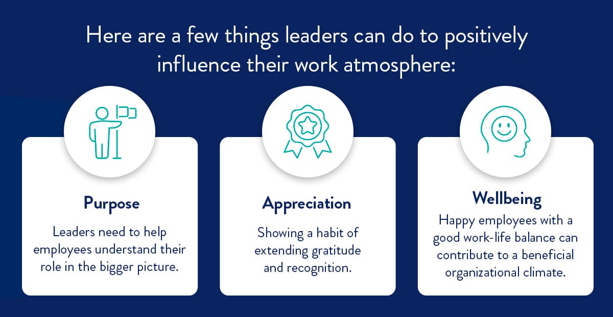 Here are a few things leaders can do to positively influence their work atmosphere