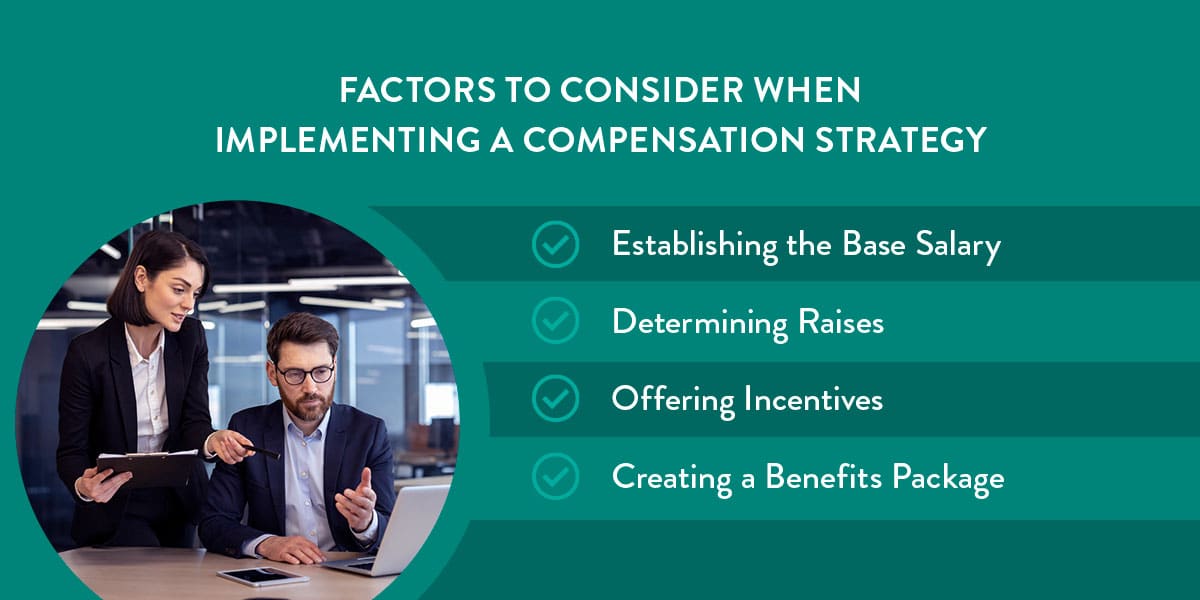 Factors to consider when implementing a compensation strategy